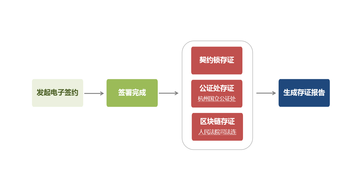 PG电子「中国」官方网站-PG平台门户网站